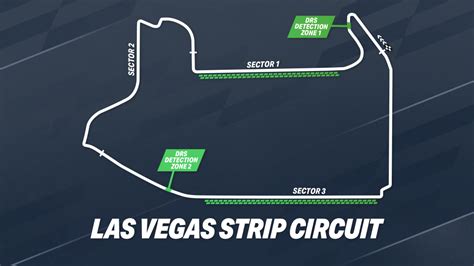 las vegas track layout